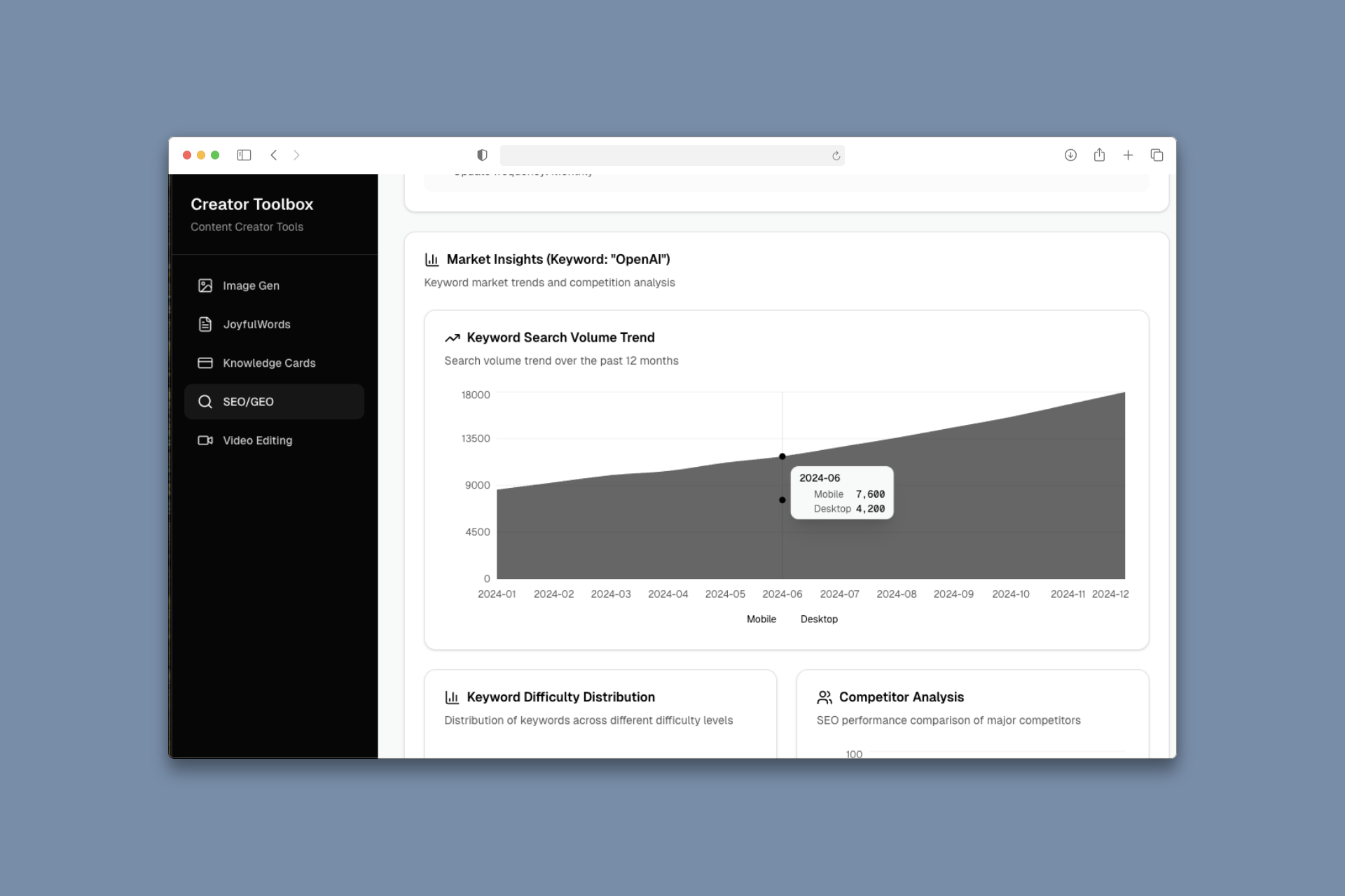 SEO/GEO Keyword Analysis interface